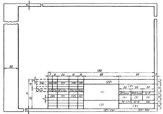 Tiêu chuẩn cụ thể cho khung tên bản vẽ kiến trúc