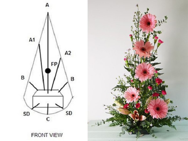 20+ cách cắm hoa hồng để bàn đám cưới đẹp, đơn giản - Lucky Anh & Em
